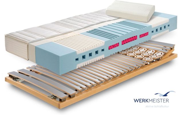 Werkmeister, Matratze und Lattenrost